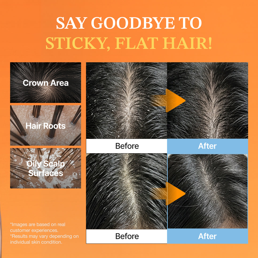 ELOP Mega Vita Anti-Hair Loss Care Shampoo