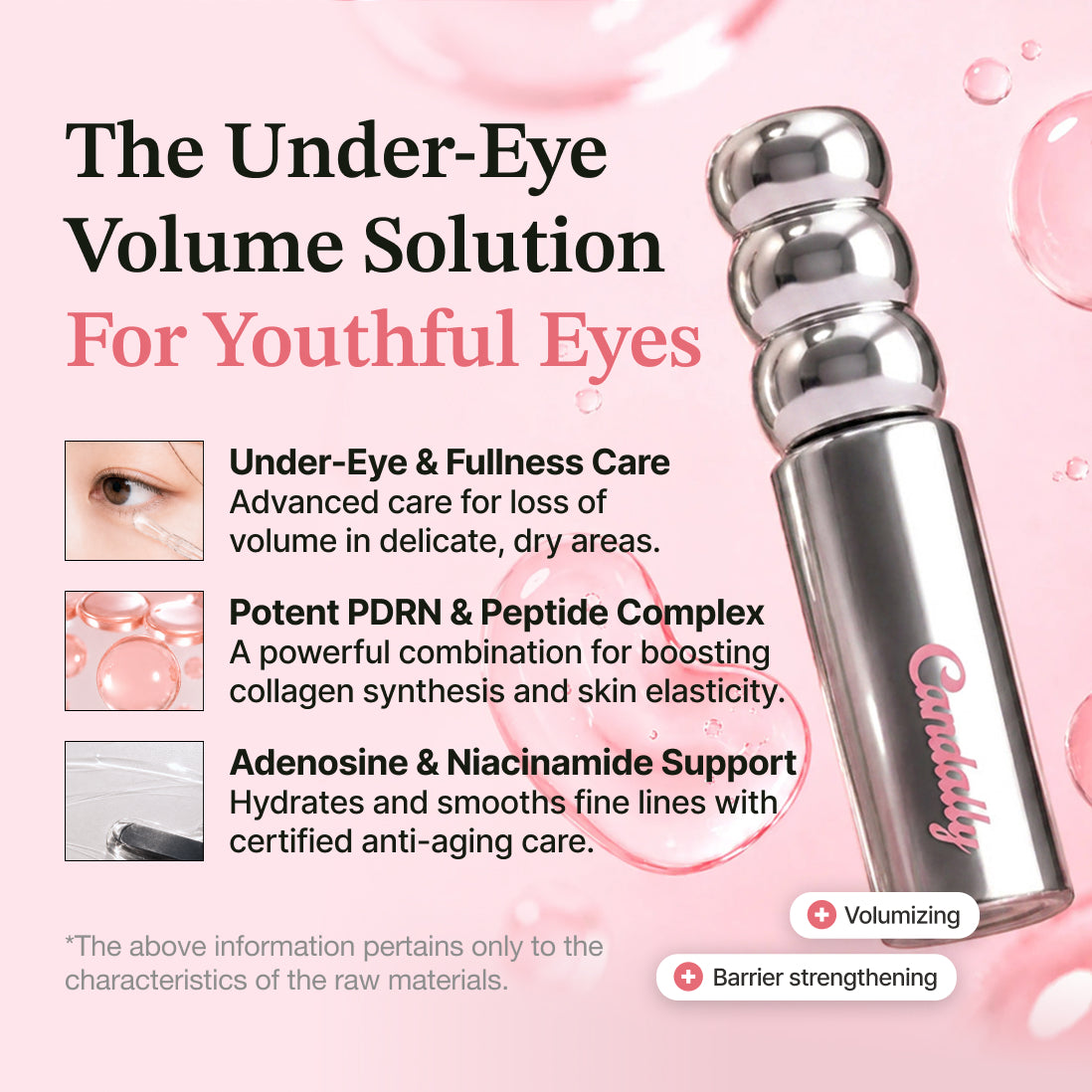 Candaly Plumpop Under Eye Serum