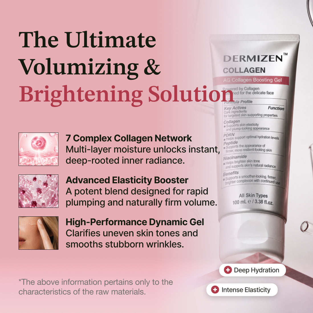Dermizen AG Collagen Boosting Gel