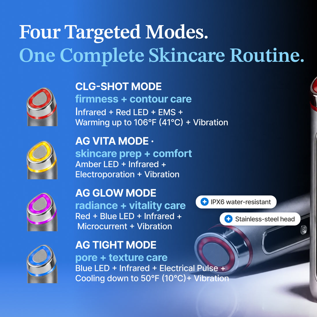 Dermizen AG Colligi Shot