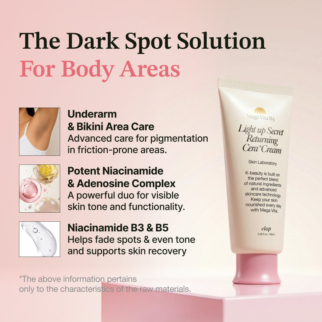 Elop Megavita B3 secret returning Cera+ cream