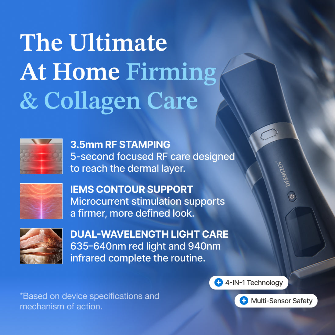DermizenAG Deep therma Pro