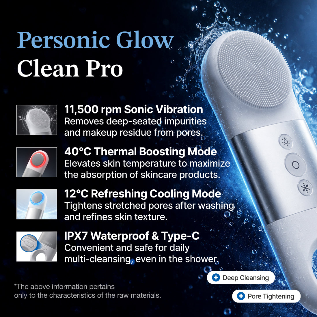 Cureonix  Personic Aqua glow clean pro