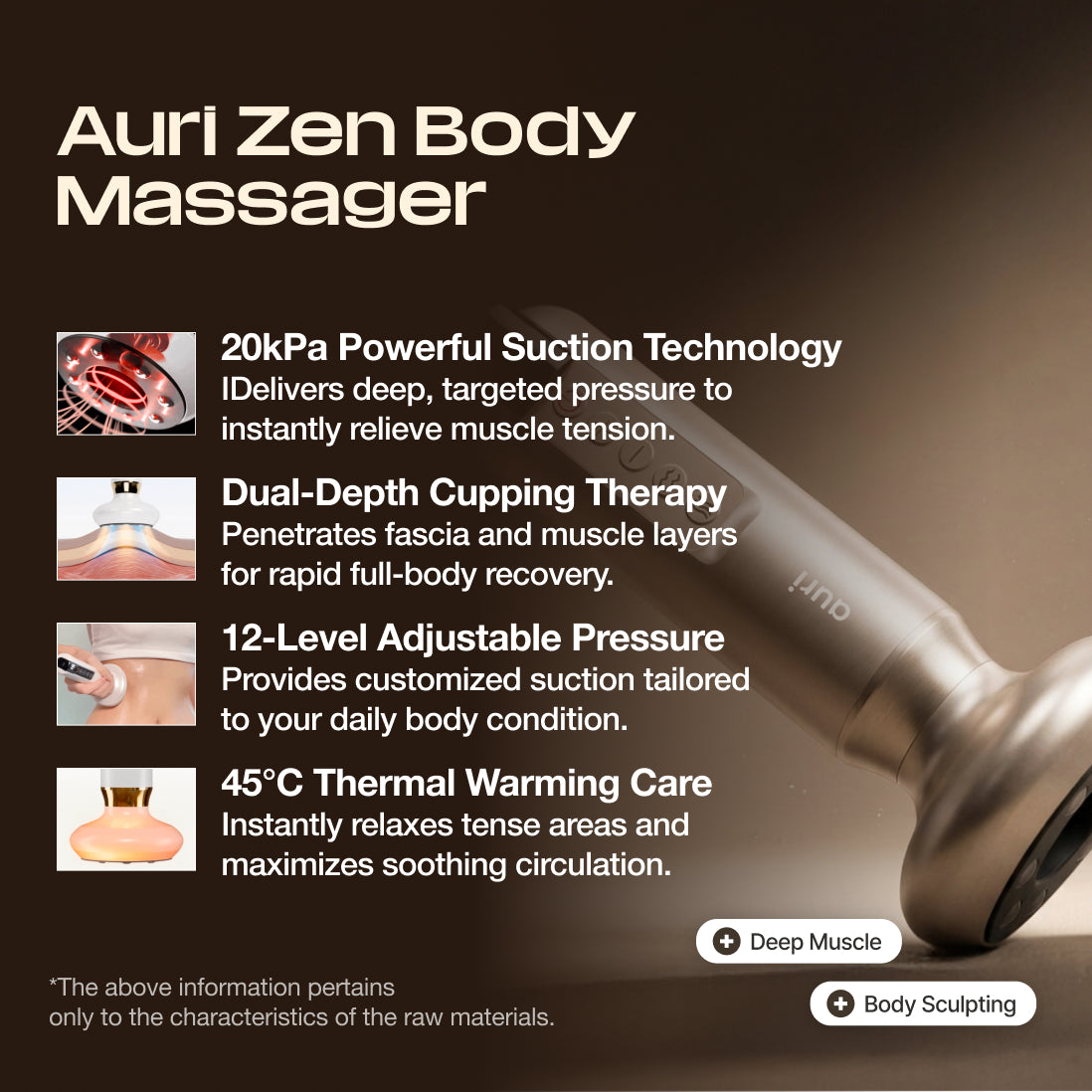Auri Zen Body Massager