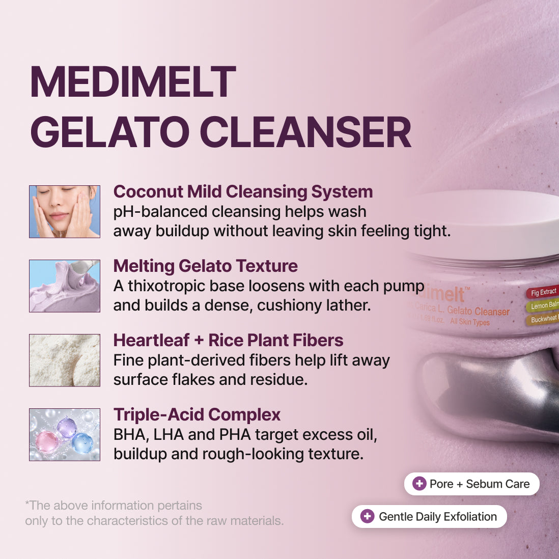 Medimelt Ficus Carica L. Gelato Cleanser